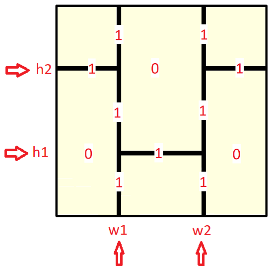 Rysunek